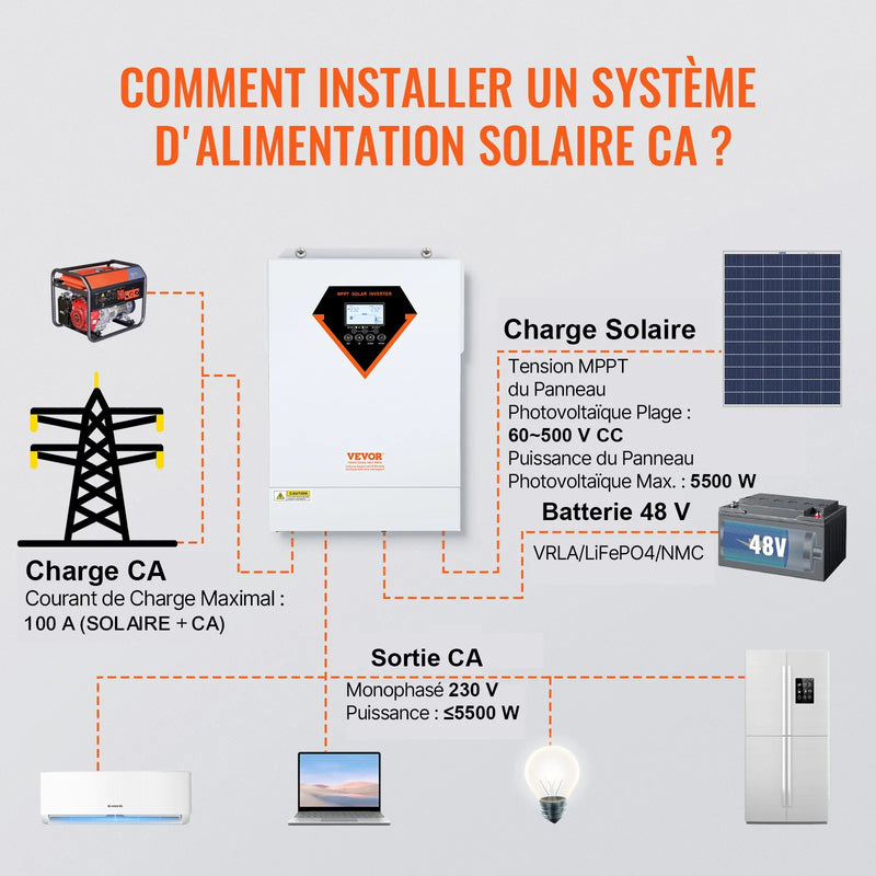 VEVOR hibrīdais saules invertors, 5500 W, tīra sinusoīda autonomais (off-grid) invertors-lādētājs, 230 V maiņstrāva, viss vienā risinājums ar iebūvētu 100 A MPPT saules uzlādes kontrolieri, atbalsta hibrīdo uzlādi no saules enerģijas un elektrotīkla.