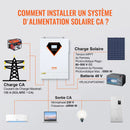 VEVOR hibrīdais saules invertors, 5500 W, tīra sinusoīda autonomais (off-grid) invertors-lādētājs, 230 V maiņstrāva, viss vienā risinājums ar iebūvētu 100 A MPPT saules uzlādes kontrolieri, atbalsta hibrīdo uzlādi no saules enerģijas un elektrotīkla.