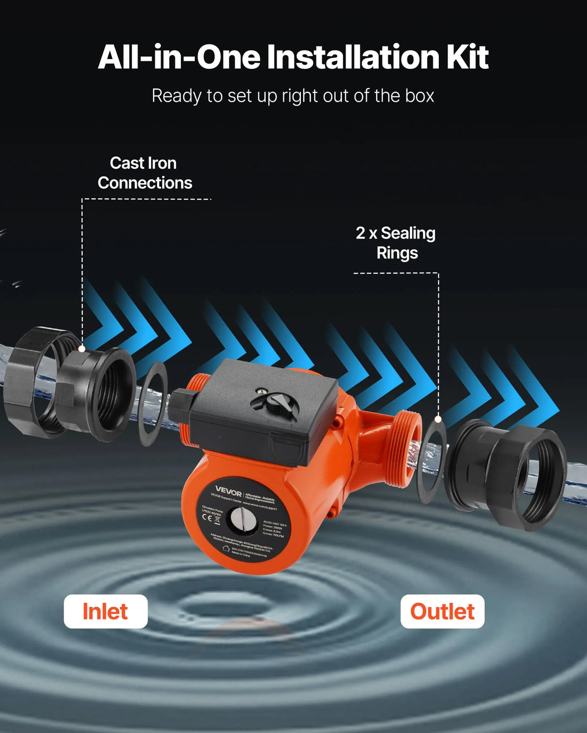 VEVOR LPS32-8S/180 Cast Iron Circulation Pump, 0.28 kW Power, 220–240 V, Flow up to 110 l/min, Hot Water Recirculation Pump with Threaded Connection, 3-Speed Control, Quiet Operation for Home Heating Systems