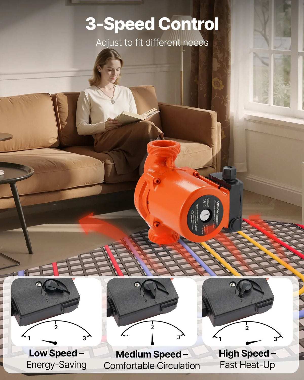 VEVOR LPS32-8S/180 Cast Iron Circulation Pump, 0.28 kW Power, 220–240 V, Flow up to 110 l/min, Hot Water Recirculation Pump with Threaded Connection, 3-Speed Control, Quiet Operation for Home Heating Systems