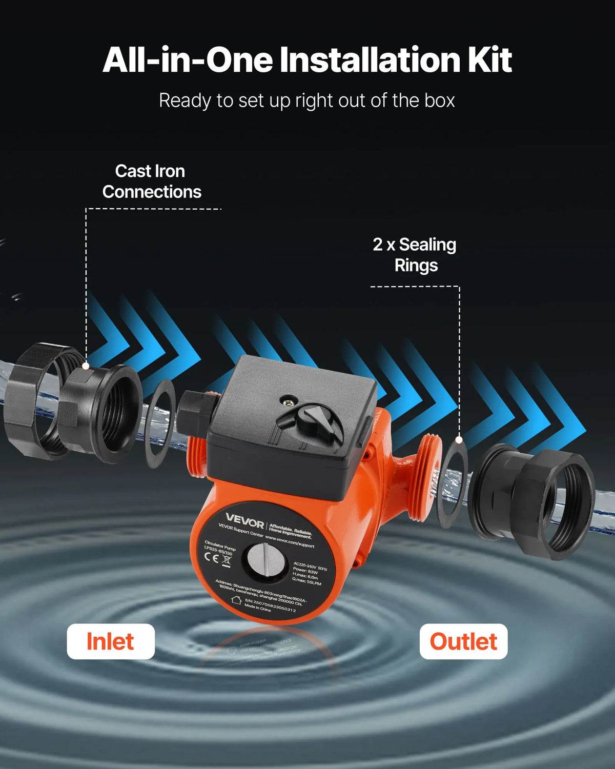 VEVOR LPS25-6S/130 Cast Iron Circulation Pump, 220–240 V, 55 l/min Hot Water Circulation, Threaded Connection, 3-Speed Control, Quiet Operation, for Home Heating Systems