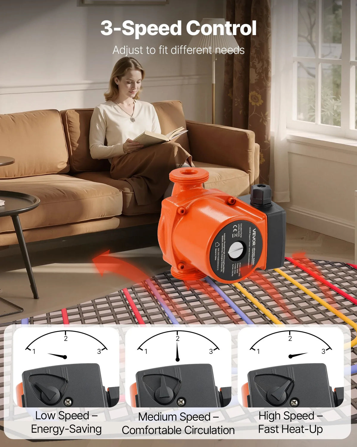 VEVOR LPS25-6S/130 Cast Iron Circulation Pump, 220–240 V, 55 l/min Hot Water Circulation, Threaded Connection, 3-Speed Control, Quiet Operation, for Home Heating Systems