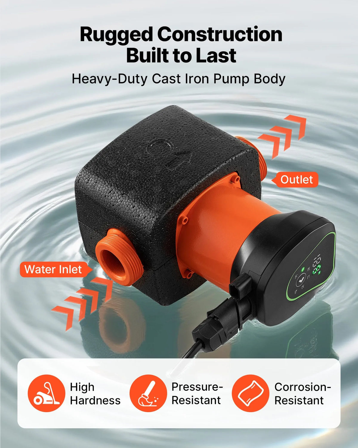 VEVOR LPS25-11PA/180 High-Efficiency Circulation Pump, 117 l/min, Max Head 11 m, Cast Iron Hot Water Recirculation Pump with Threaded Connection and Check Valve, Quiet Operation for Home Heating Systems