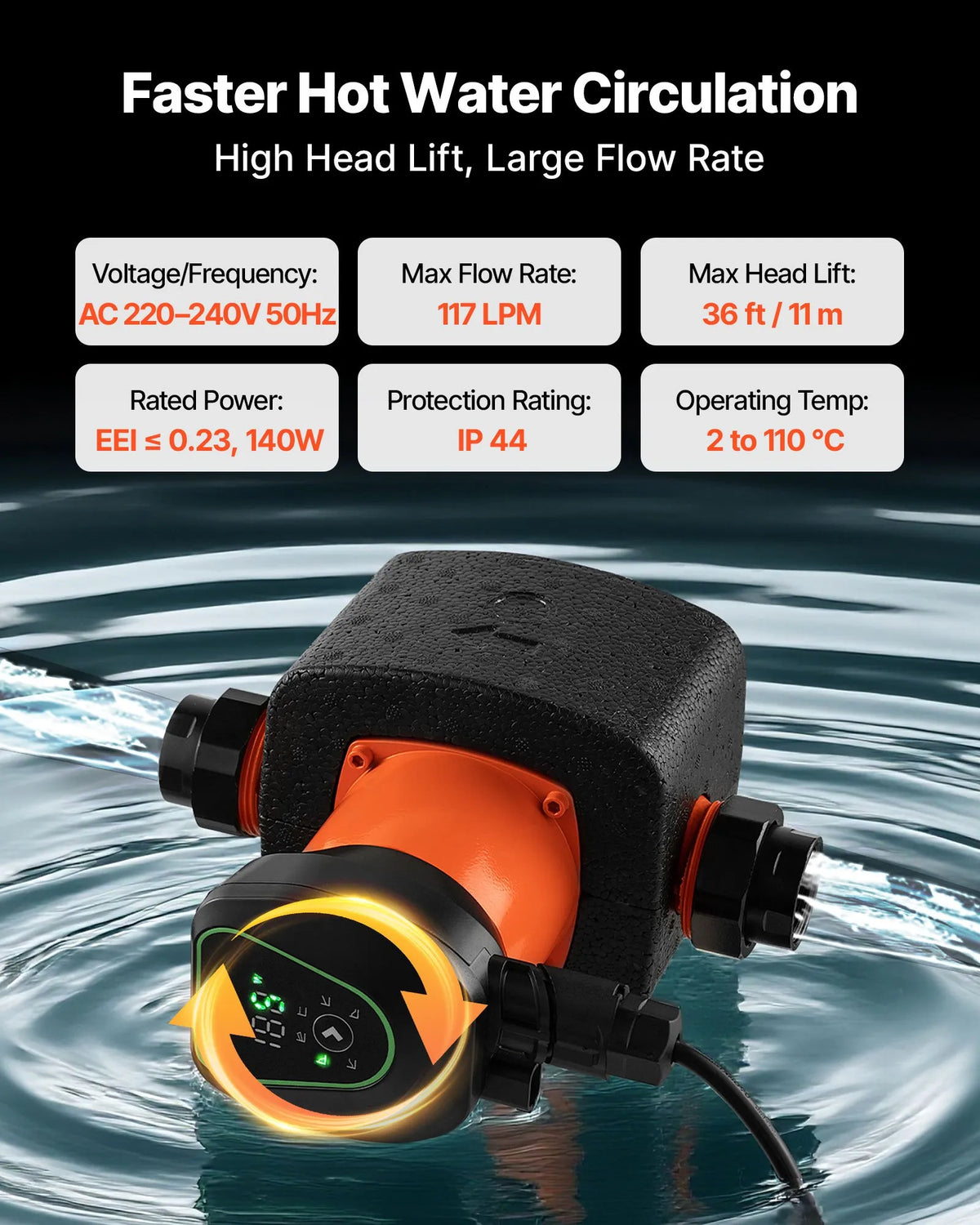VEVOR LPS25-11PA/180 High-Efficiency Circulation Pump, 117 l/min, Max Head 11 m, Cast Iron Hot Water Recirculation Pump with Threaded Connection and Check Valve, Quiet Operation for Home Heating Systems