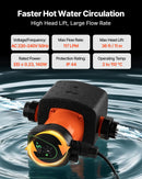VEVOR LPS25-11PA/180 augstas efektivitātes cirkulācijas sūknis, 117 l/min, maks. pacēlums 11 m, čuguna karstā ūdens recirkulācijas sūknis ar vītņotu pieslēgumu un pretvārstu, klusa darbība mājas apkures sistēmām