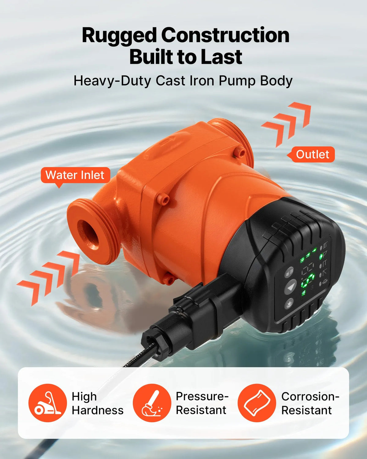 VEVOR LPS25-4BP/130 High-Efficiency Circulation Pump, 42 l/min, Max Head 4 m, Cast Iron Hot Water Recirculation Pump with Threaded Connection and Check Valve, Quiet Operation for Home Heating Systems