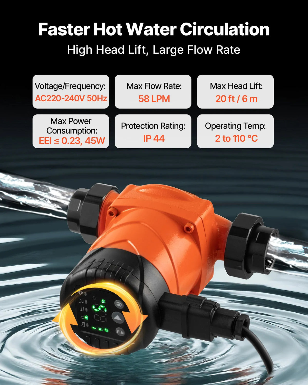 VEVOR LPS25-6BP/130 High-Efficiency Circulation Pump, 58 l/min, Max Head 4 m, Cast Iron Hot Water Pump with Threaded Connection and Check Valve, Quiet Operation for Home Heating Systems