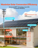 VEVOR hibrīda saules invertors 4000 W, 24 V DC uz 230 V AC, tīras sinusoīdas invertors ar lādētāju, iebūvēts 120 A MPPT saules kontrolieris un Wi-Fi modulis, vienfāzes, paredzēts svina-skābes un litija akumulatoriem autonomām sistēmām