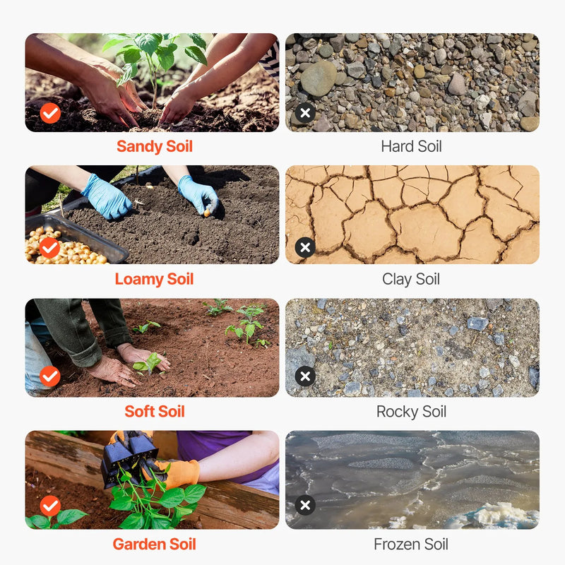 Zemes urbšanas un stādīšanas spirālurbis 80 × 410 mm