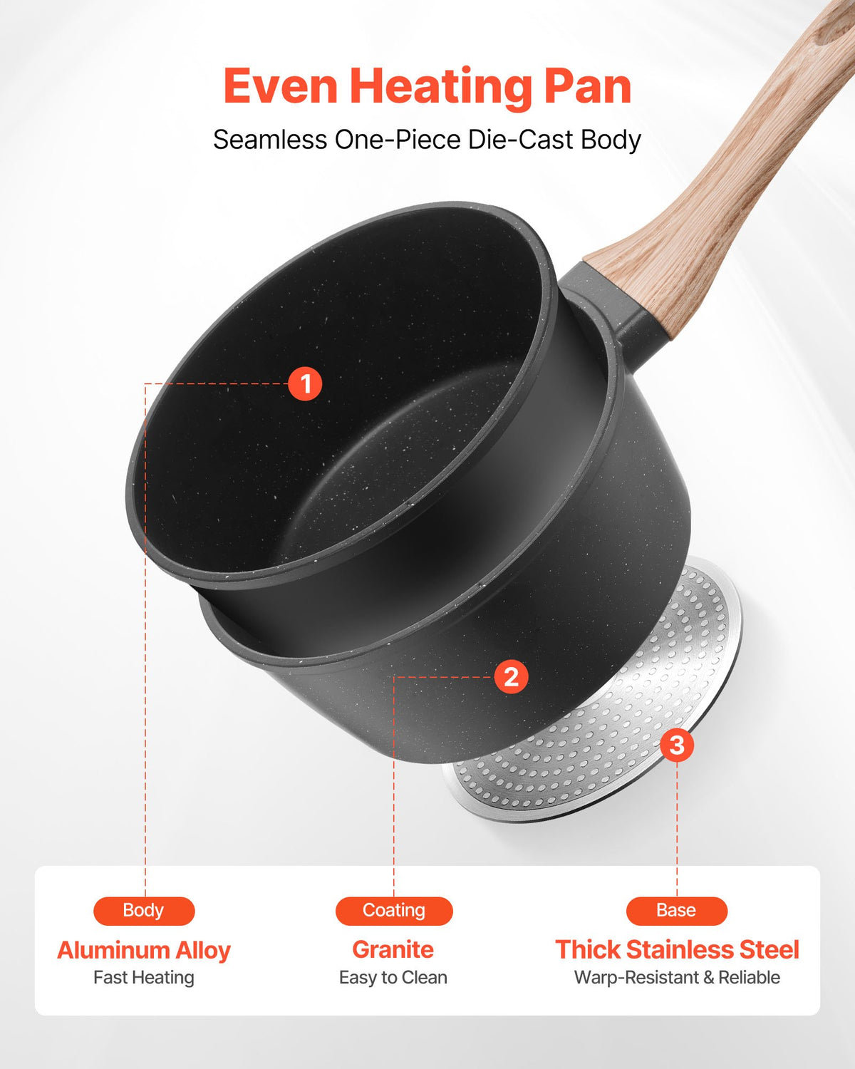 VEVOR Saucepan 1.5 L with Non-Stick Coating, Glass Lid and Removable Handle, Induction, Black