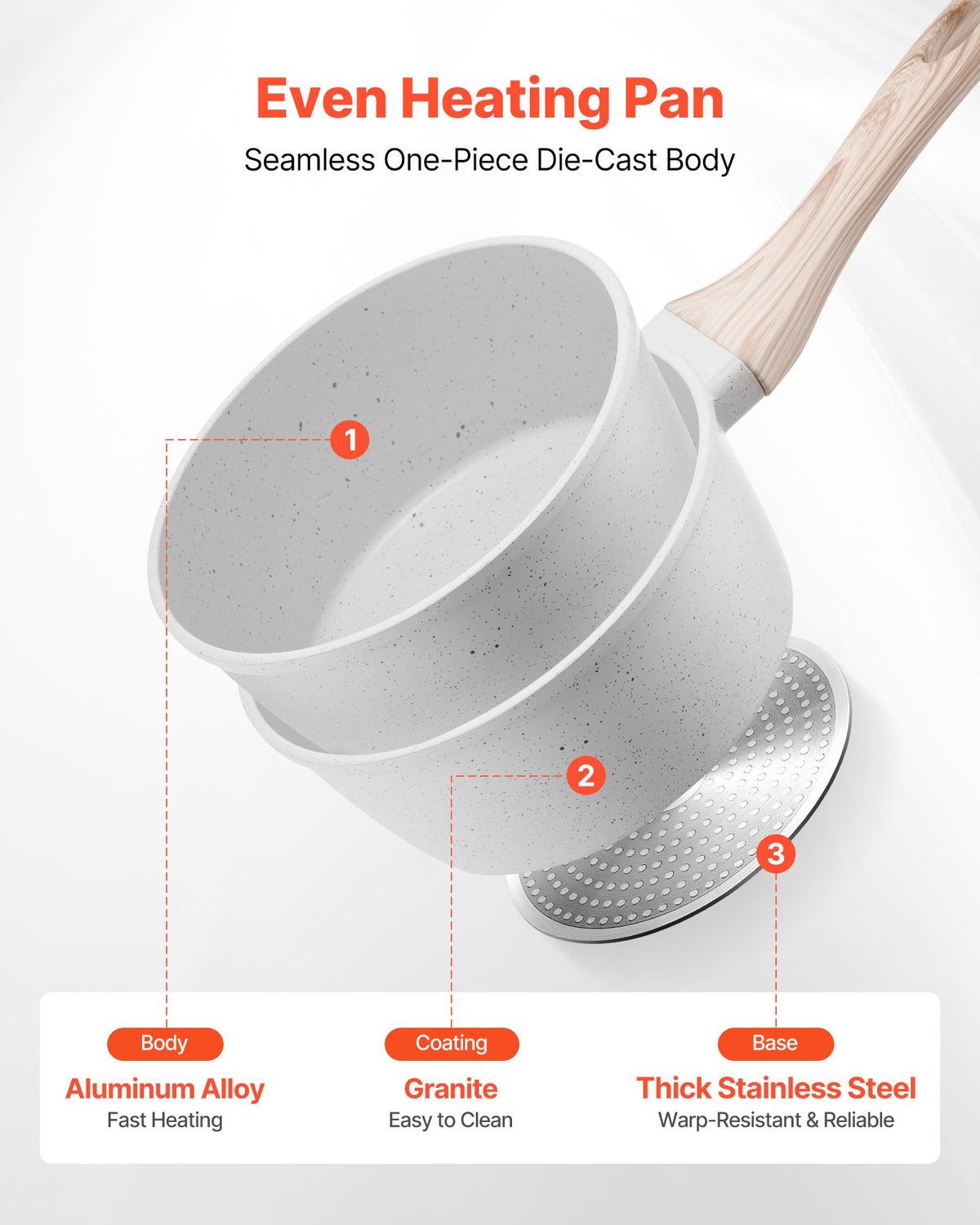 VEVOR Pot 1.5 L with Non-Stick Coating, Glass Lid and Removable Handle, Induction Compatible, White