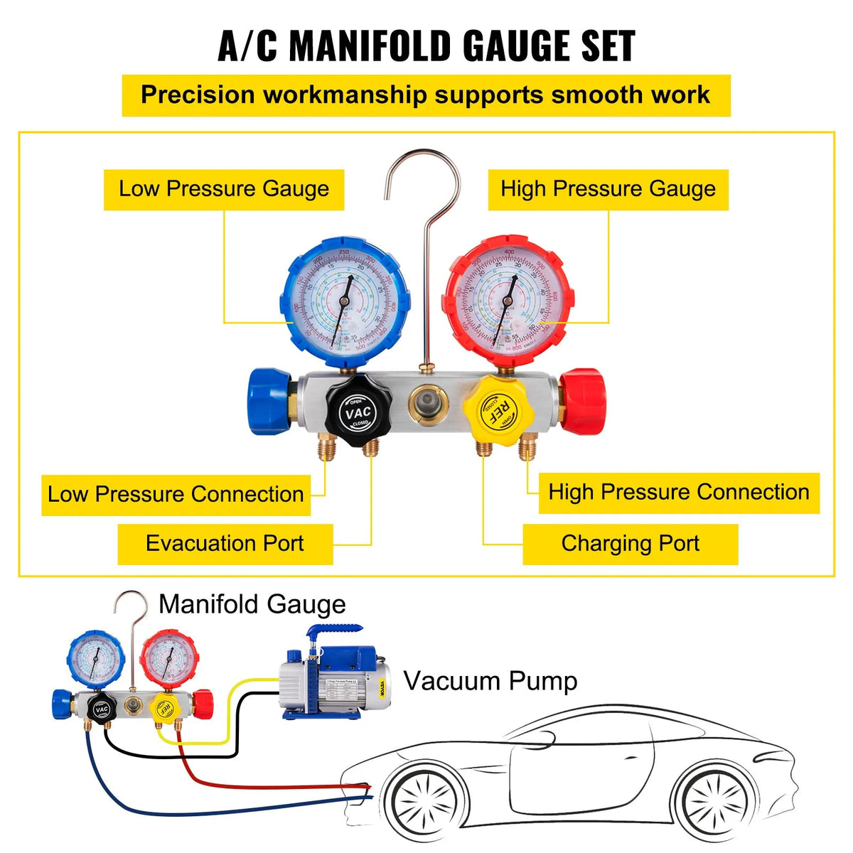 VEVOR AC Vacuum Pump and Manifold Gauge Set, 4.8 CFM (136 l/min) HVAC Vacuum Pump with Ultimate Vacuum 5 Pa, with Storage Case