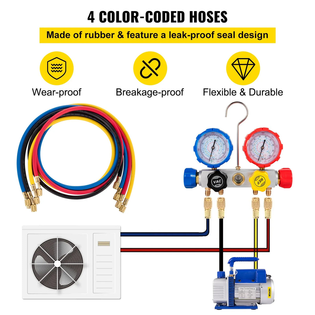 VEVOR AC Vacuum Pump and Manifold Gauge Set, 4.8 CFM (136 l/min) HVAC Vacuum Pump with Ultimate Vacuum 5 Pa, with Storage Case