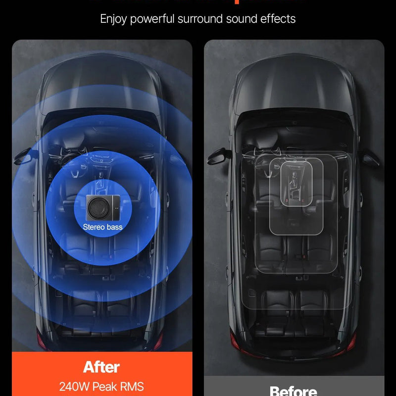 VEVOR 20 cm 240 W zem sēdekļa automašīnas subwooferis ar iebūvētu pastiprinātāju, zema profila aktīvais auto subwooferis ar High/Low Level ieejām un skaļuma regulatoru, piemērots SUV, automašīnām, kravas auto un RV - ZEMLETES.LV