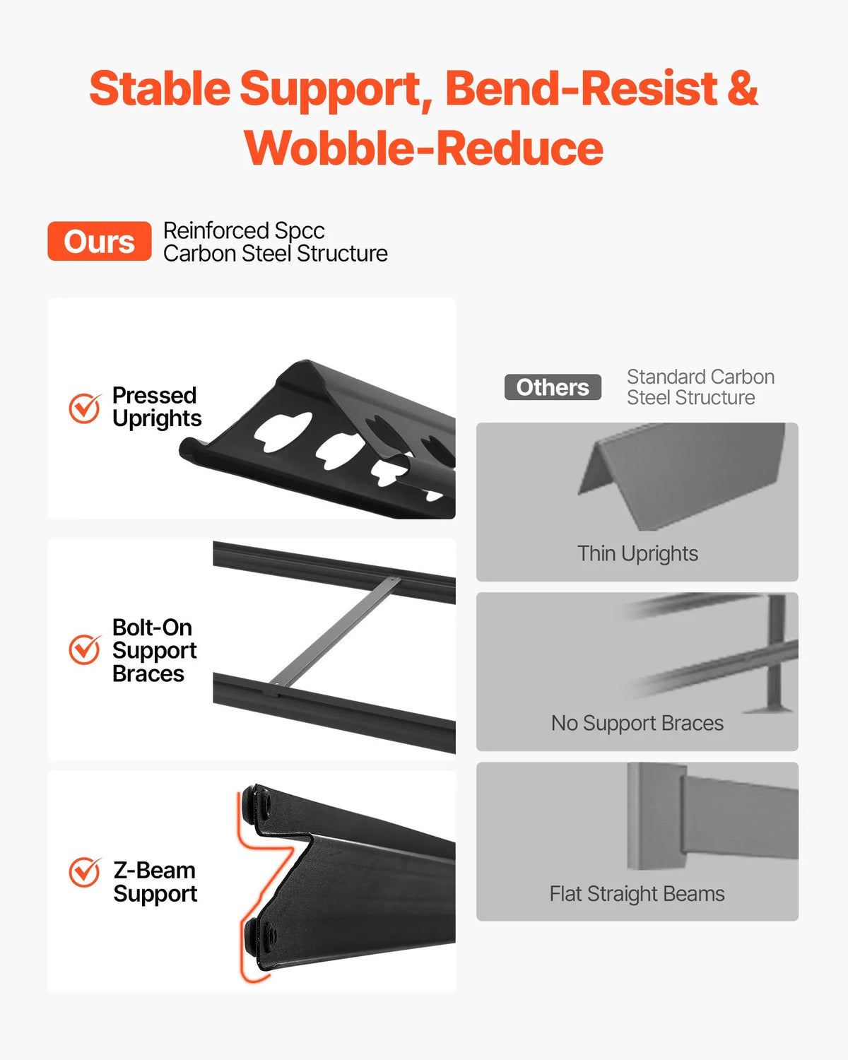VEVOR Metal Shelving System 5 Tier, 1134 kg Load Capacity, Adjustable Storage Shelves for Garage, Warehouse, Basement and Kitchen, 1025 × 517 × 1813 mm