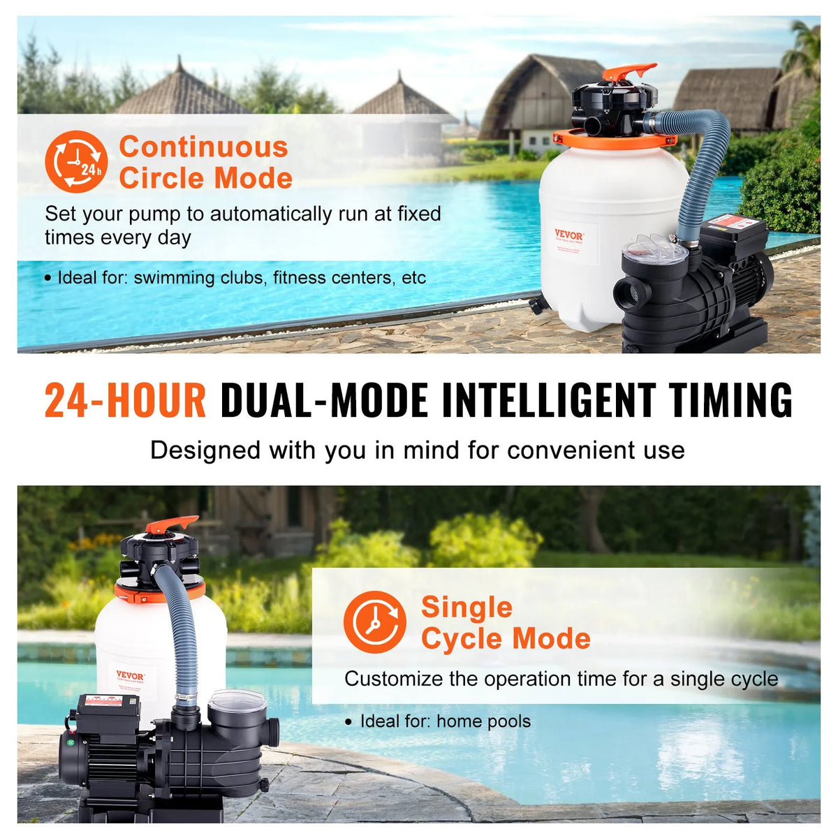 VEVOR Sand Filter Pump for Above Ground Pools, 300 mm, 10,000 l/h, 285 W, Pool Pump and Filter Set with 6-Way Multiport Valve and Strainer Basket, for Home and Commercial Use