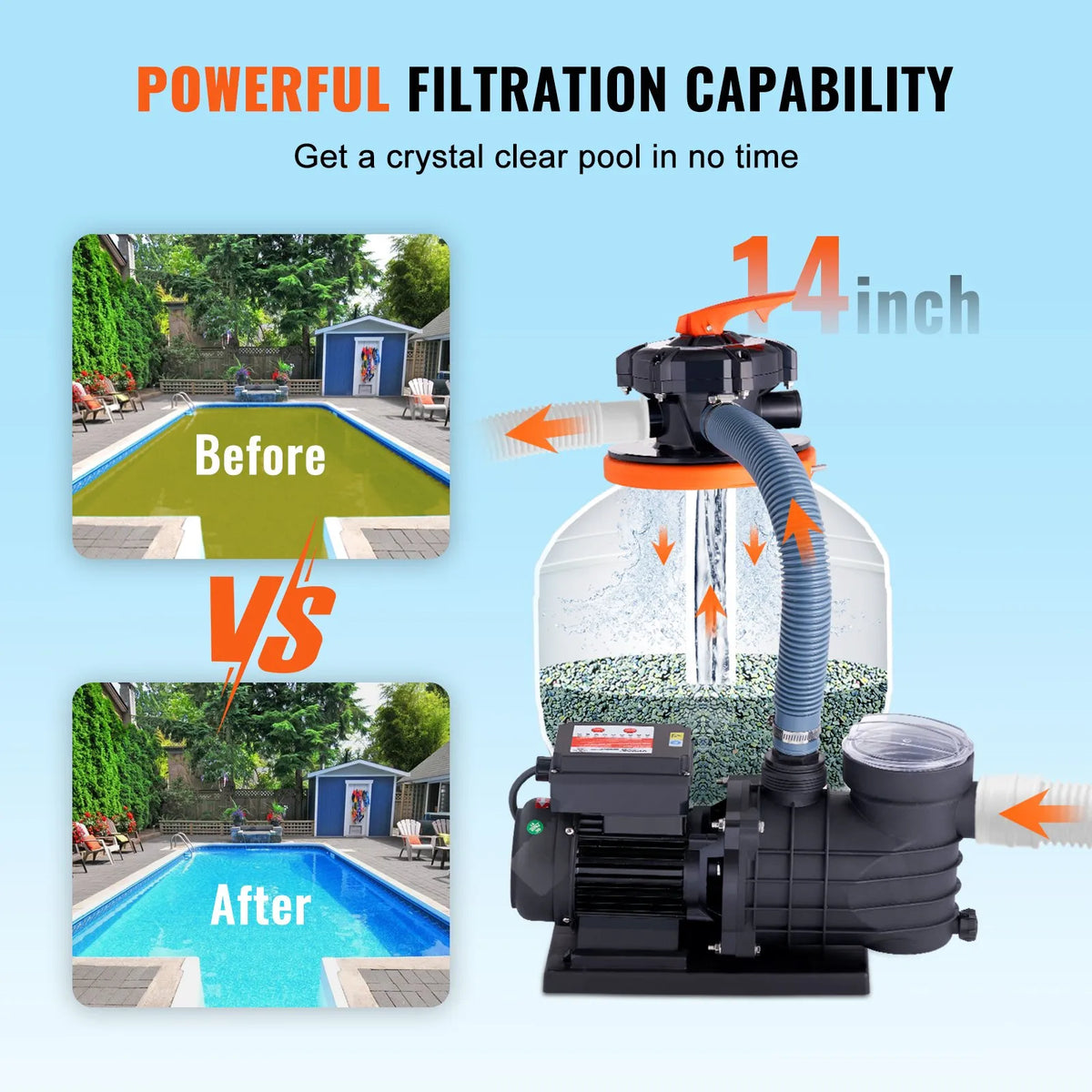 VEVOR Sand Filter Pump for Above Ground Pools, 350 mm, 13,000 l/h, 450 W, Pool Pump and Filter Set with 6-Way Multiport Valve and Strainer Basket, for Home and Commercial Use