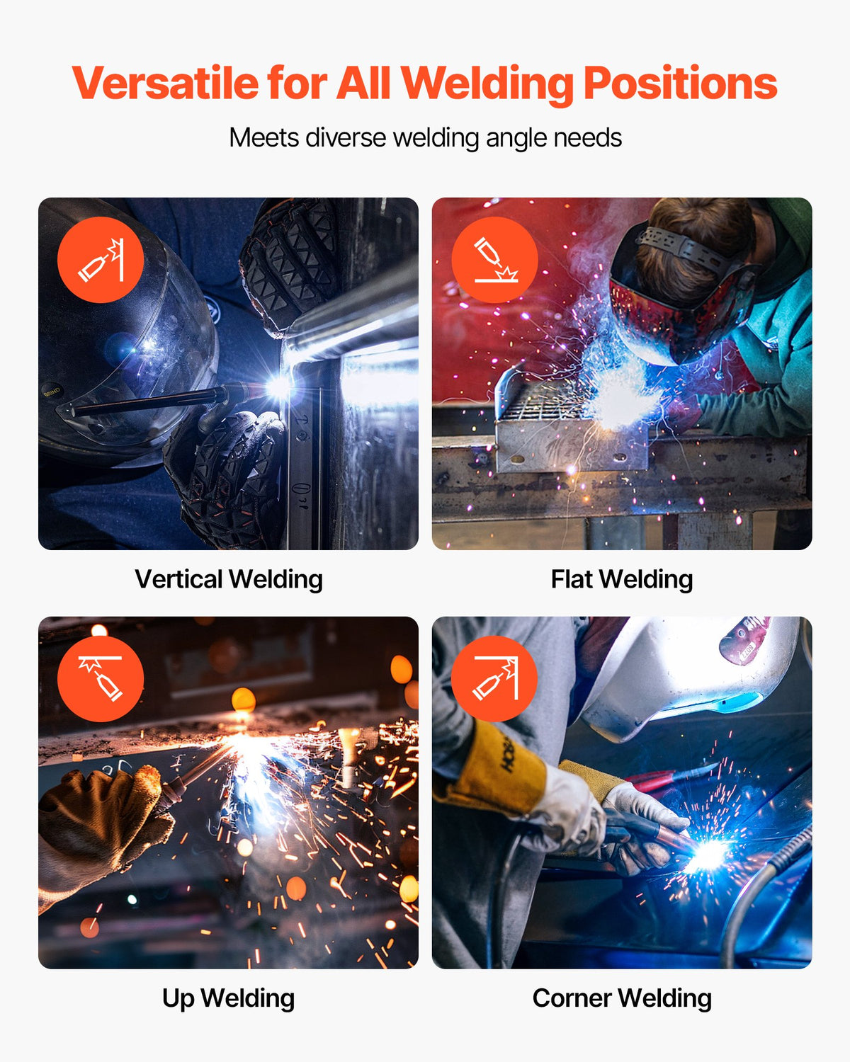 VEVOR Self-Shielded Stainless Steel Flux-Cored Wire E308LFC-O, Ø0.8 mm, 0.9 kg, Gasless MIG Welding, Low Spatter, Suitable for All Welding Positions and Outdoor Work