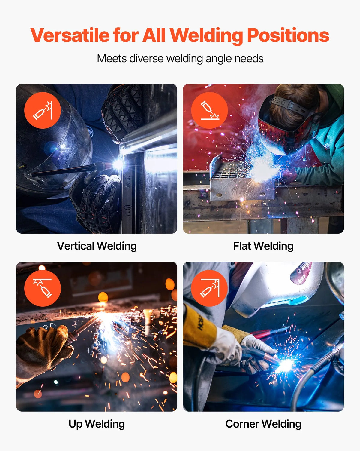 VEVOR Self-Shielded Flux-Cored Wire E71T-11, Ø0.8 mm, 0.9 kg, Gasless MIG Welding, Low Spatter, Suitable for All Welding Positions and Outdoor Work