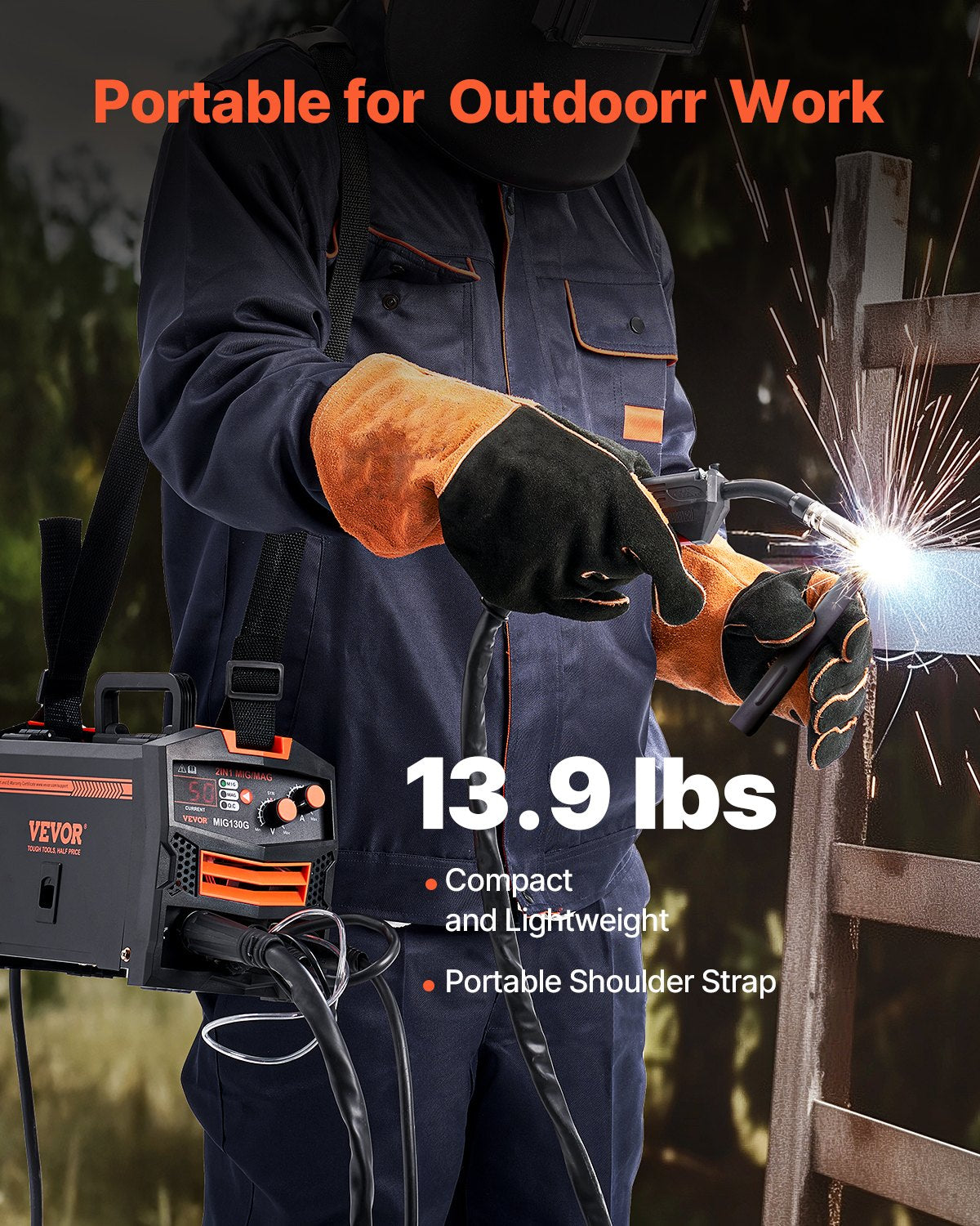 VEVOR MIG Welding Machine 130 A 2 in 1 – Gas MIG and Gasless, IGBT Inverter
