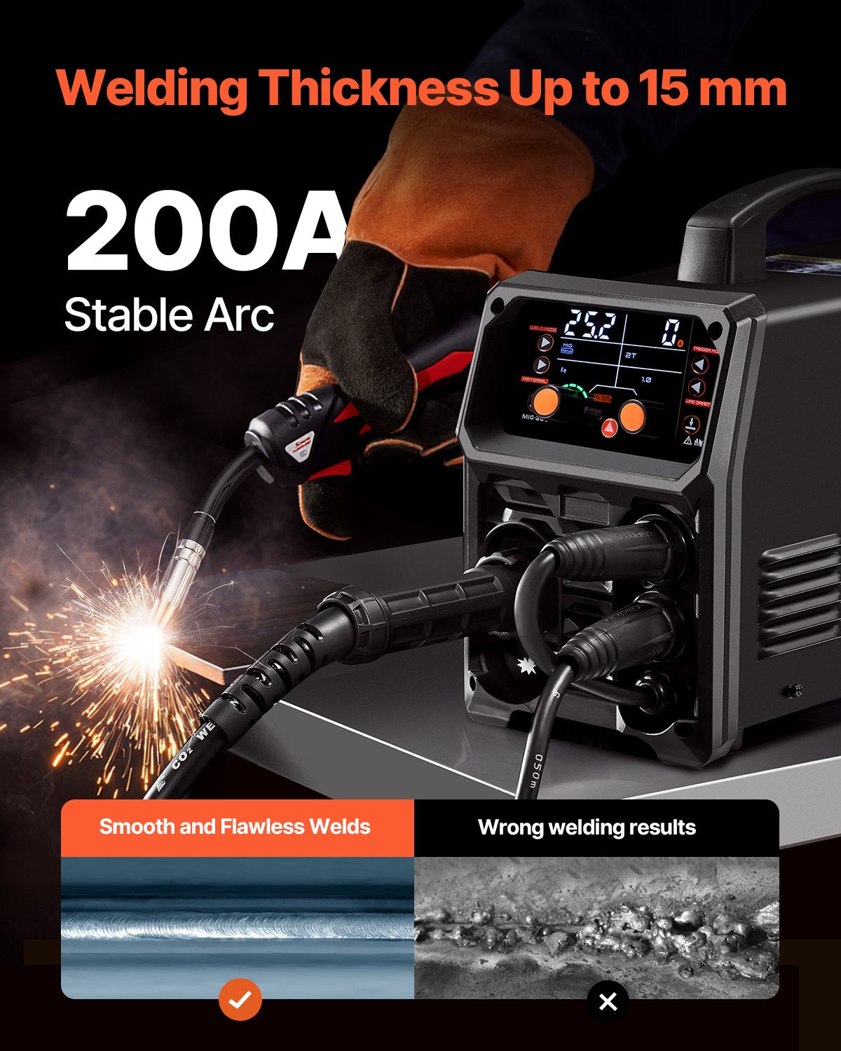 VEVOR Pro MIG Welding Machine 200 A 5 in 1 – MIG Pulse, Gas/Gasless MIG, MMA, Lift TIG, LCD