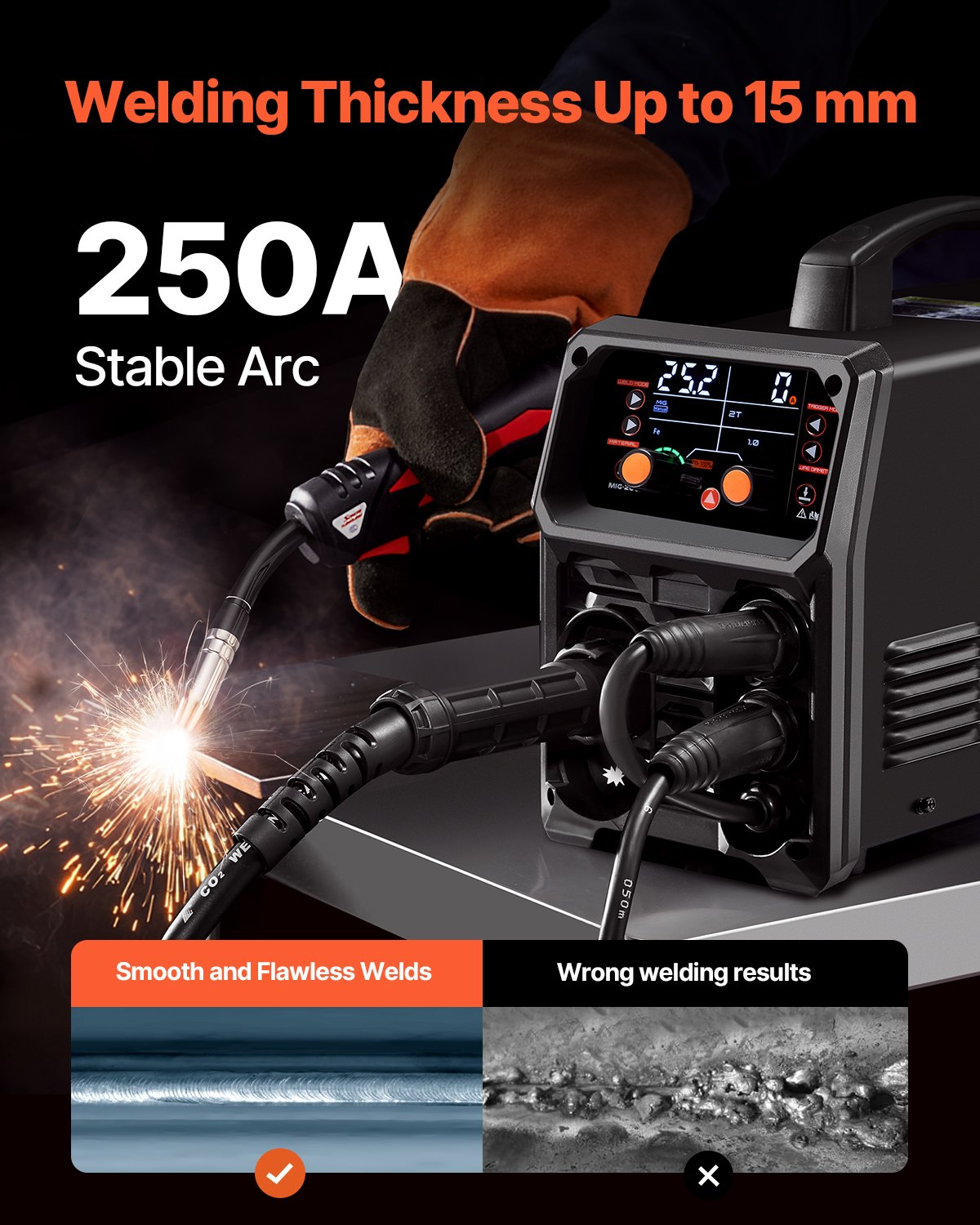 VEVOR сварочный аппарат Pro MIG 250 A 5 в 1 – MIG Pulse, MIG с газом/без газа, MMA, Lift TIG, LCD