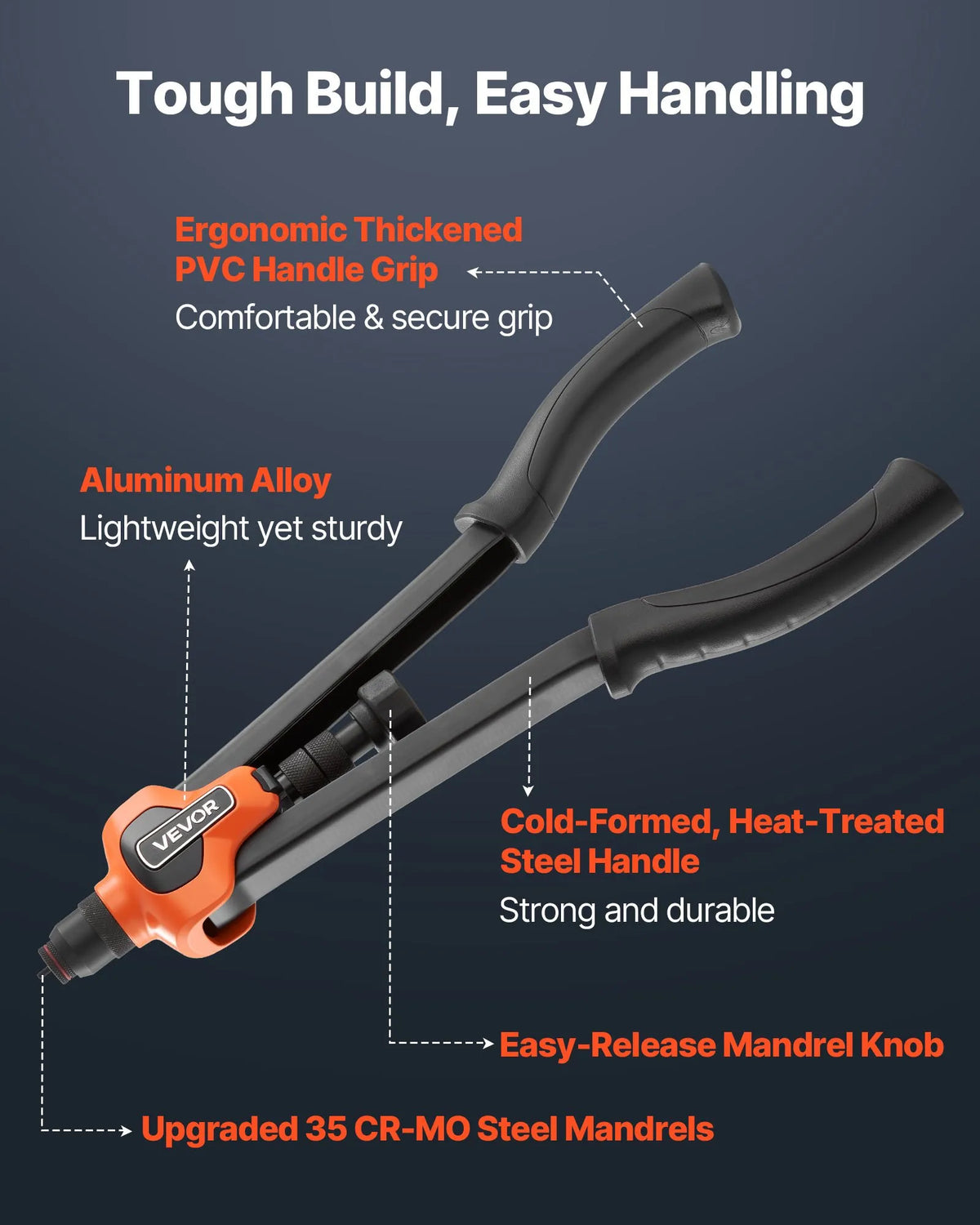 VEVOR Rivet Nut Tool 420 mm with 13 Mandrels and 130 Rivet Nuts (M3–M12, 8-32 to 1/2-13 UNC), with Portable Case