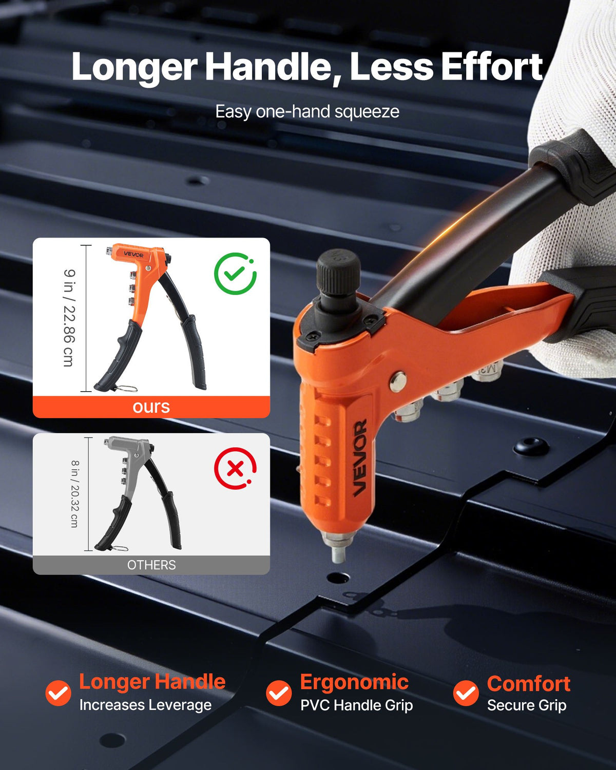VEVOR Rivet Nut Tool 230 mm with 8 Mandrels, Step Drill and 80 Rivet Nuts (M3–M6, 6-32 to 1/4-20 UNC), with Carrying Case
