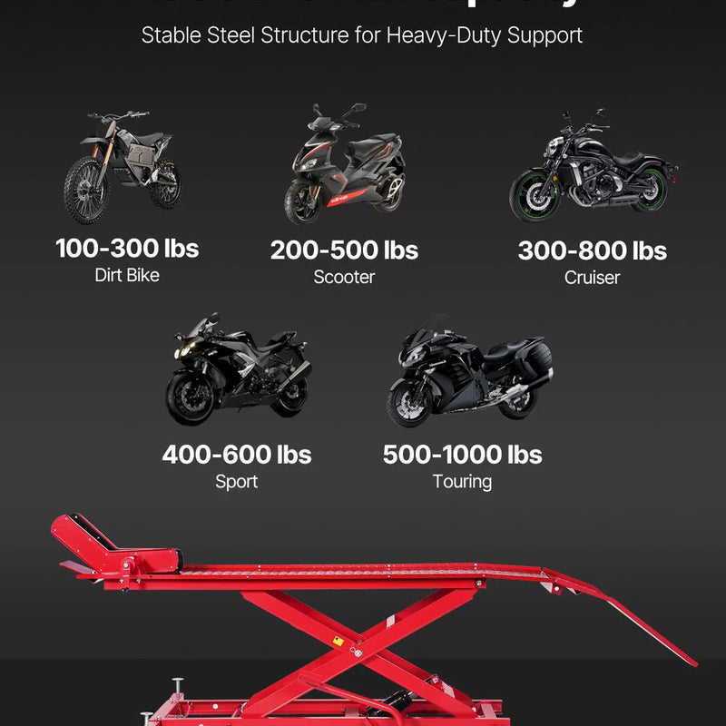 VEVOR motocikla pacēlāja galds, 454 kg celtspēja, 360° grozāms motocikla pacēlājs, regulējams augstums 21,8–78,7 cm, pastiprināts remonta statīvs ar drošības fiksatoru ATV un krosa motocikliem