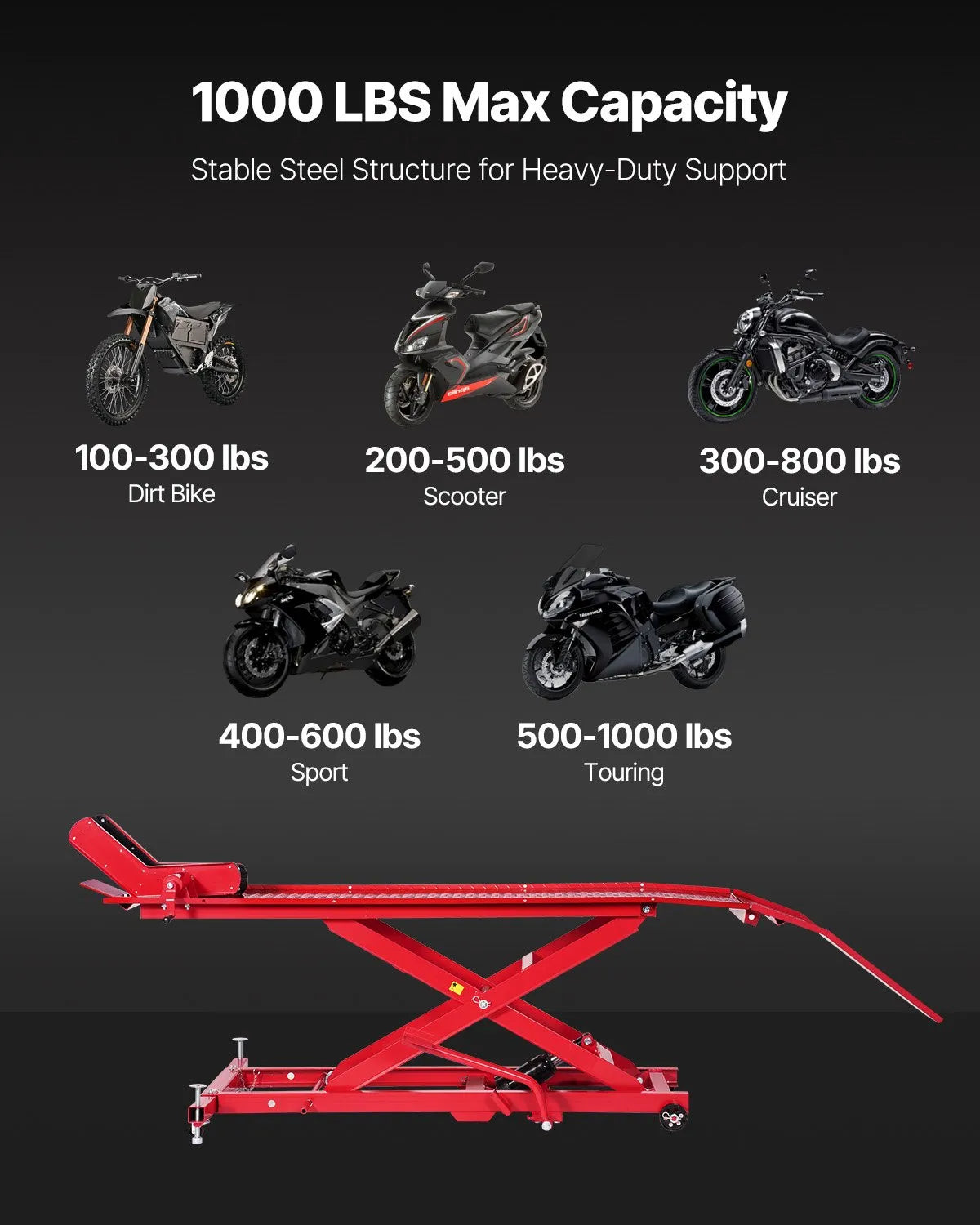 VEVOR motocikla pacēlāja galds, 454 kg celtspēja, 360° grozāms motocikla pacēlājs, regulējams augstums 21,8-78,7 cm, pastiprināts remonta statīvs ar drošības fiksatoru ATV un krosa motocikliem