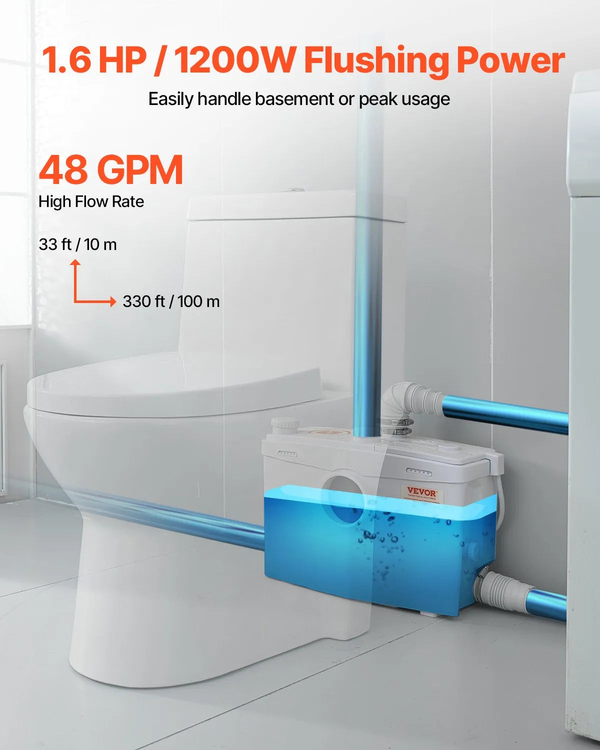 VEVOR sewage grinder pump 1200 W, flow up to 180 l/min, lifting height up to 10 m, with 4 water inlets, wastewater lifting unit for toilet, basement, shower, sink, laundry room and bath