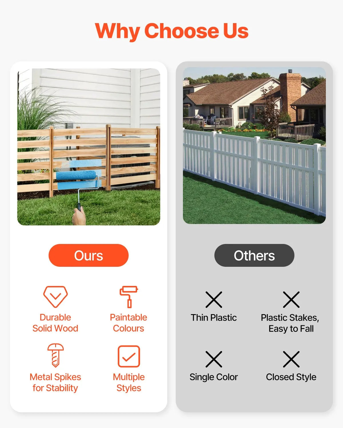 Wooden Privacy Fence, 3 Panels, Slatted, Air Conditioner Cover, 91 × 91 cm