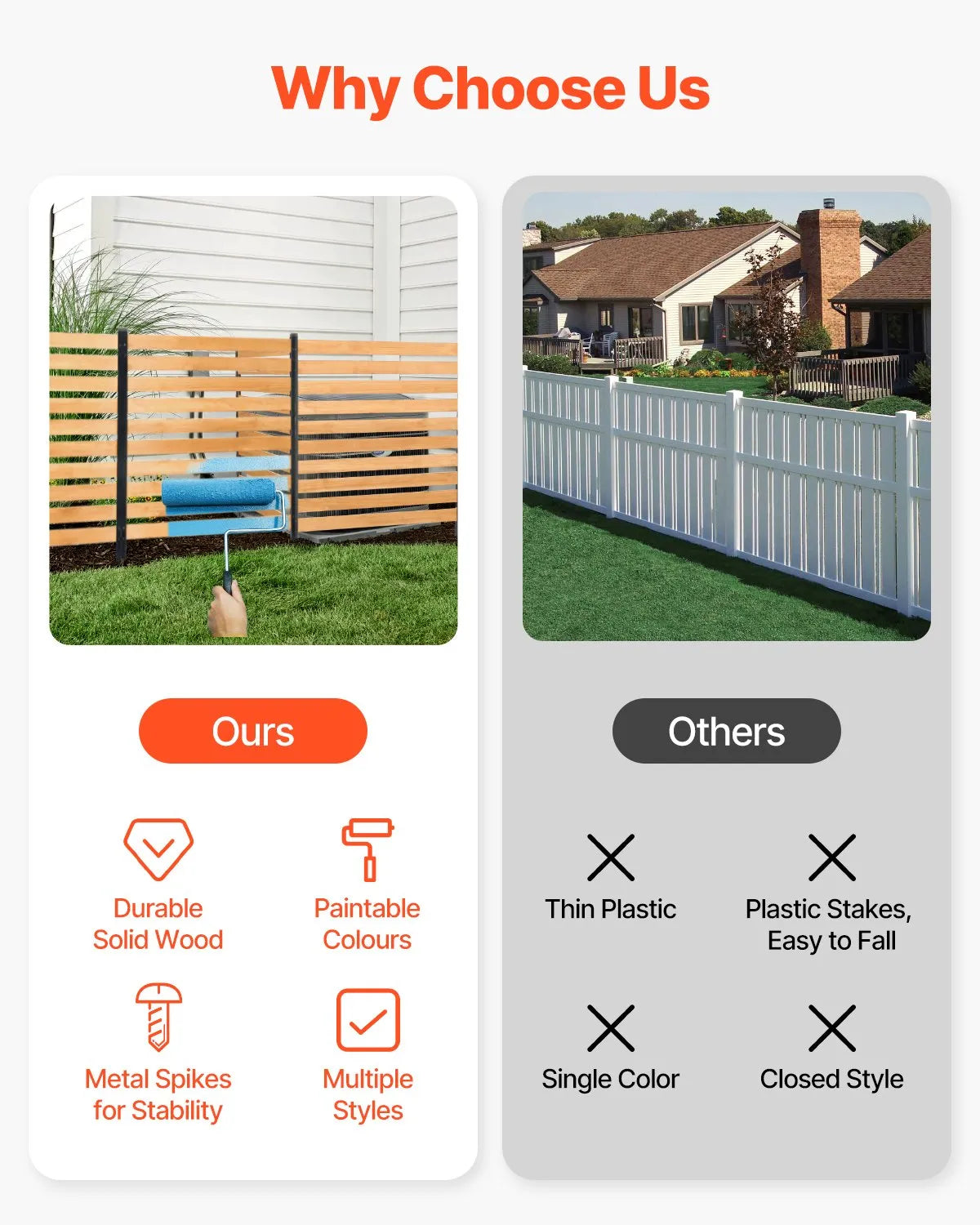VEVOR Wooden Privacy Fence, 965 × 1067 mm, 2-Panel Slatted Air Conditioner Cover with Metal Stakes, Easy DIY Installation, Outdoor Waste Bin Hider for Garden Decoration