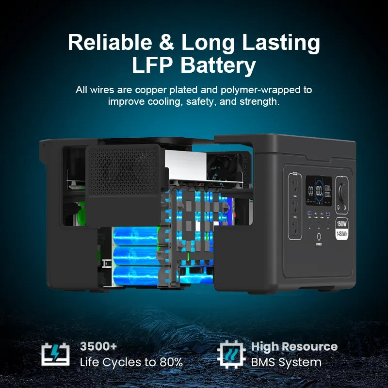 2400W Portatīvā Elektrocentrāle jeb uzlādes stacija– 2232Wh ar UPS funkciju un ātru uzlādi