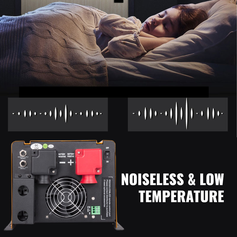 VEVOR 3000 W tīras sinusoidālās strāvas invertors (maks. 9000 W), 12 V DC–110 V AC bezsaistes barošanas pārveidotājs ar akumulatora lādētāju, LCD displeju un zemas frekvences saules enerģijas pārveidotāju