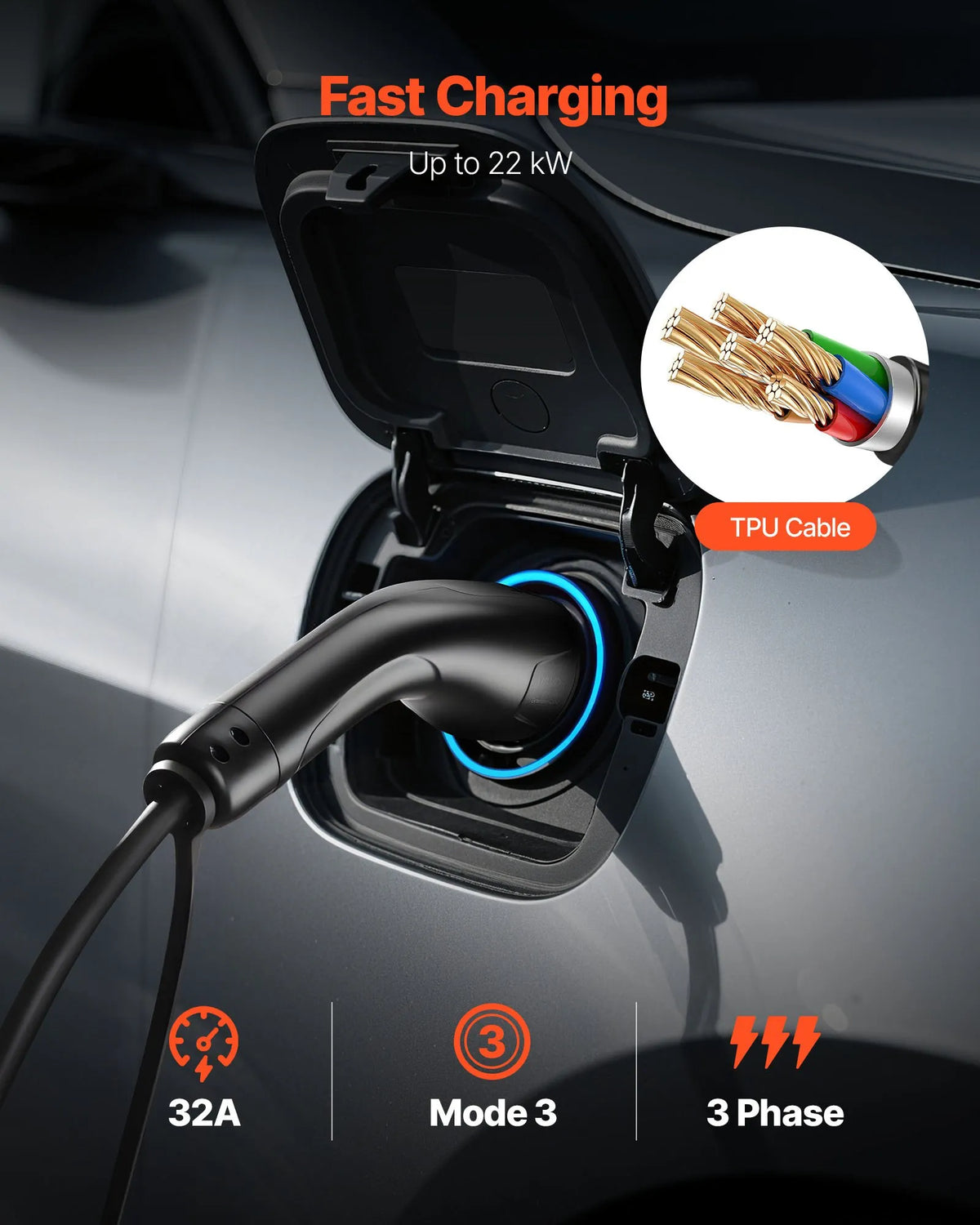 VEVOR elektromobiļu lādētāja pagarinātāja kabelis 32 A, 10 m, līdz 22 kW, saderīgs ar visiem Type 2 elektromobiļu lādētājiem, 3 fāžu AC 480 V 50 Hz, IP65 izturīgs uzlādes kabelis ar pārnēsāšanas somu