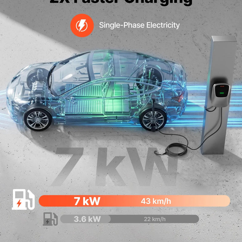 VEVOR 7 kW vienfāzes elektroautomobiļu uzlādes stacija ar Type 2 savienotāju, 5 m kabeli, 230 V, 32 A, lietotnes attālināto vadību, LED indikatoru un IP65