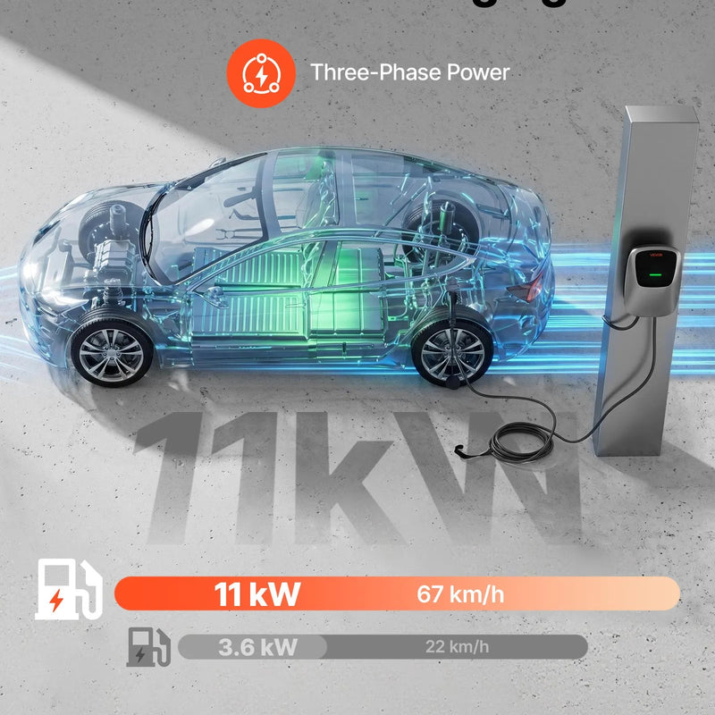 VEVOR 11 kW trīsfāžu elektroautomobiļu uzlādes stacija ar Type 2 savienotāju, 7,5 m kabeli, 400 V, 16 A, lietotnes attālināto vadību, LED indikatoru un IP65