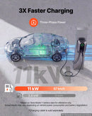 VEVOR 11 kW trīsfāžu elektroautomobiļu uzlādes stacija ar Type 2 savienotāju, 400 V, 16 A, lietotnes attālināto vadību, LED indikatoru un IP54