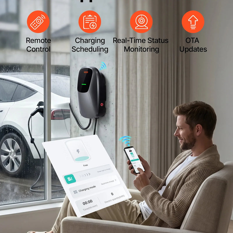 VEVOR 22 kW trīsfāžu elektroautomobiļu uzlādes stacija ar Type 2 savienotāju, 7,5 m kabeli, 400 V, 32 A, lietotnes attālināto vadību, LED indikatoru un IP65