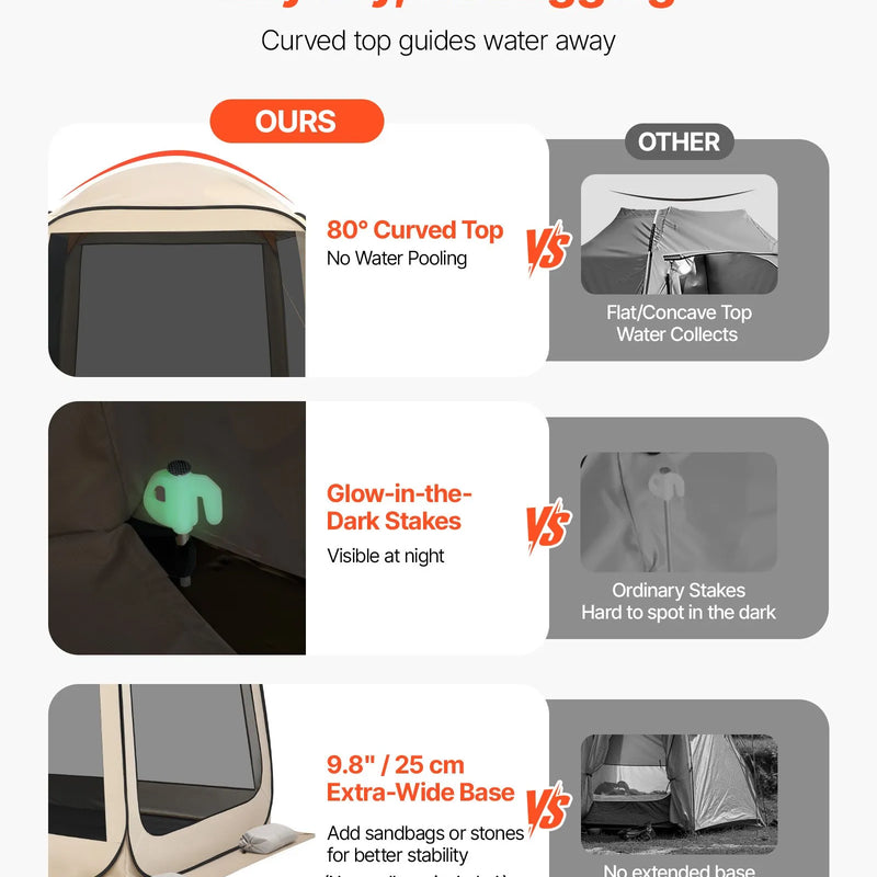 VEVOR sietveida lapene-telts SUV aizmugures durvīm, 183 × 183 × 220 cm, uznirstoša telts 4–6 personām, pārnēsājama nojume ar sieta sāniem un pārnēsāšanas somu, piemērota auto kempingam, dārzam un āra aktivitātēm, bēša
