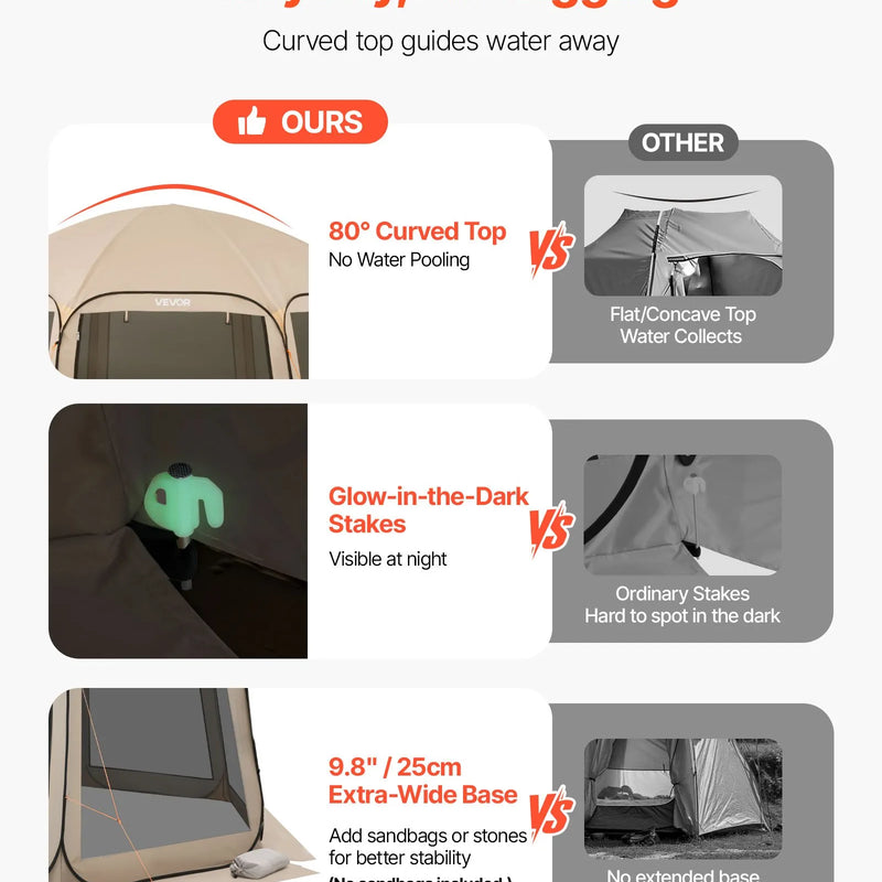 VEVOR sietveida lapene-telts, 450 × 425 × 245 cm, uznirstoša siettelts 12–15 personām, pārnēsājama nojume ar sieta sāniem, zemes mietiņiem un pārnēsāšanas somu, piemērota dārzam, terasei un āra aktivitātēm, bēša
