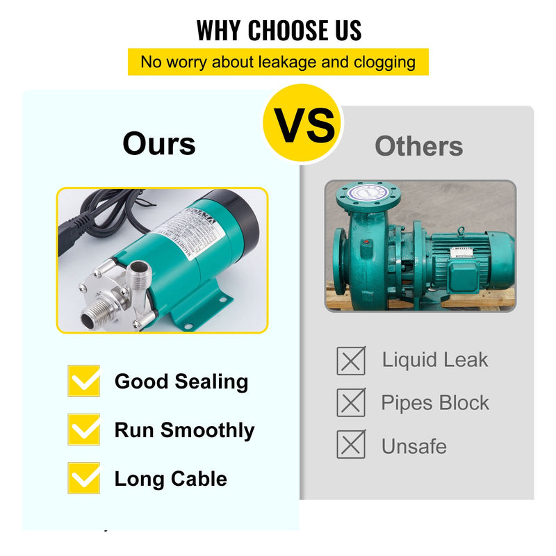 VEVOR 10W Nerūsējošā Tērauda Pārtikas Klases Magnētiskais Alus Brūvēšanas Sūknis MP-15RP
