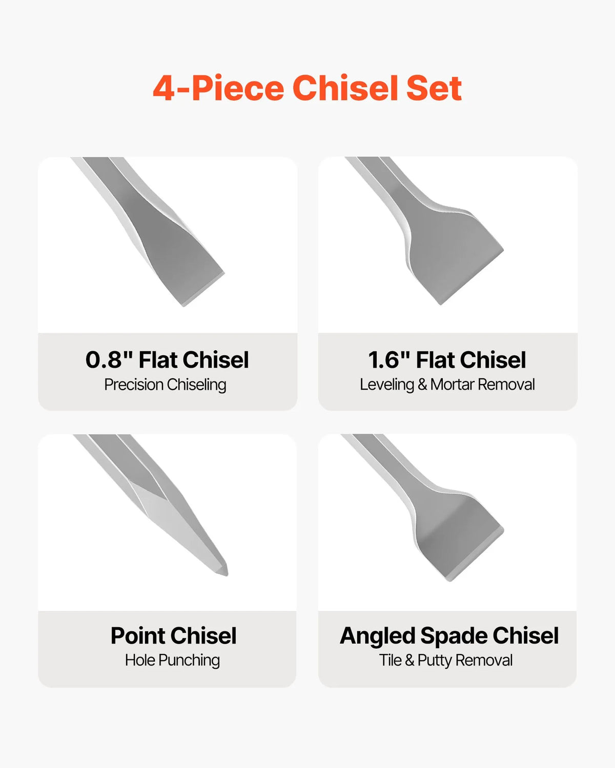 VEVOR SDS Plus Chisel Set 4 Pieces, Perforator Bits with Pointed, Flat and Angled Chisels, Heat-Treated 40Cr Alloy Steel for Concrete, Bricks and Demolition Work