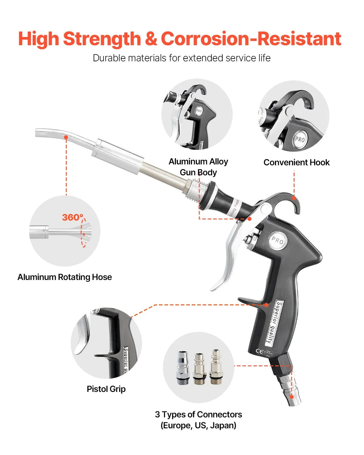 VEVOR High-Pressure Car Washing Gun, 6–9.2 bar, with 2 Nozzles, 360° Rotating Connector and 1/4 NPT Connection