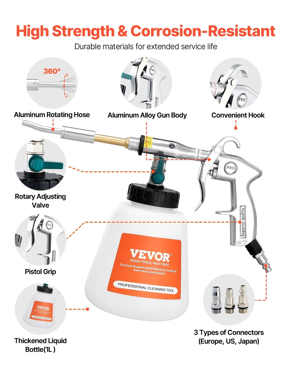 VEVOR High-Pressure Car Washing Gun, 6–9.2 bar, with 2 Nozzles, 1 l Fluid Tank and 1/4 NPT Connection