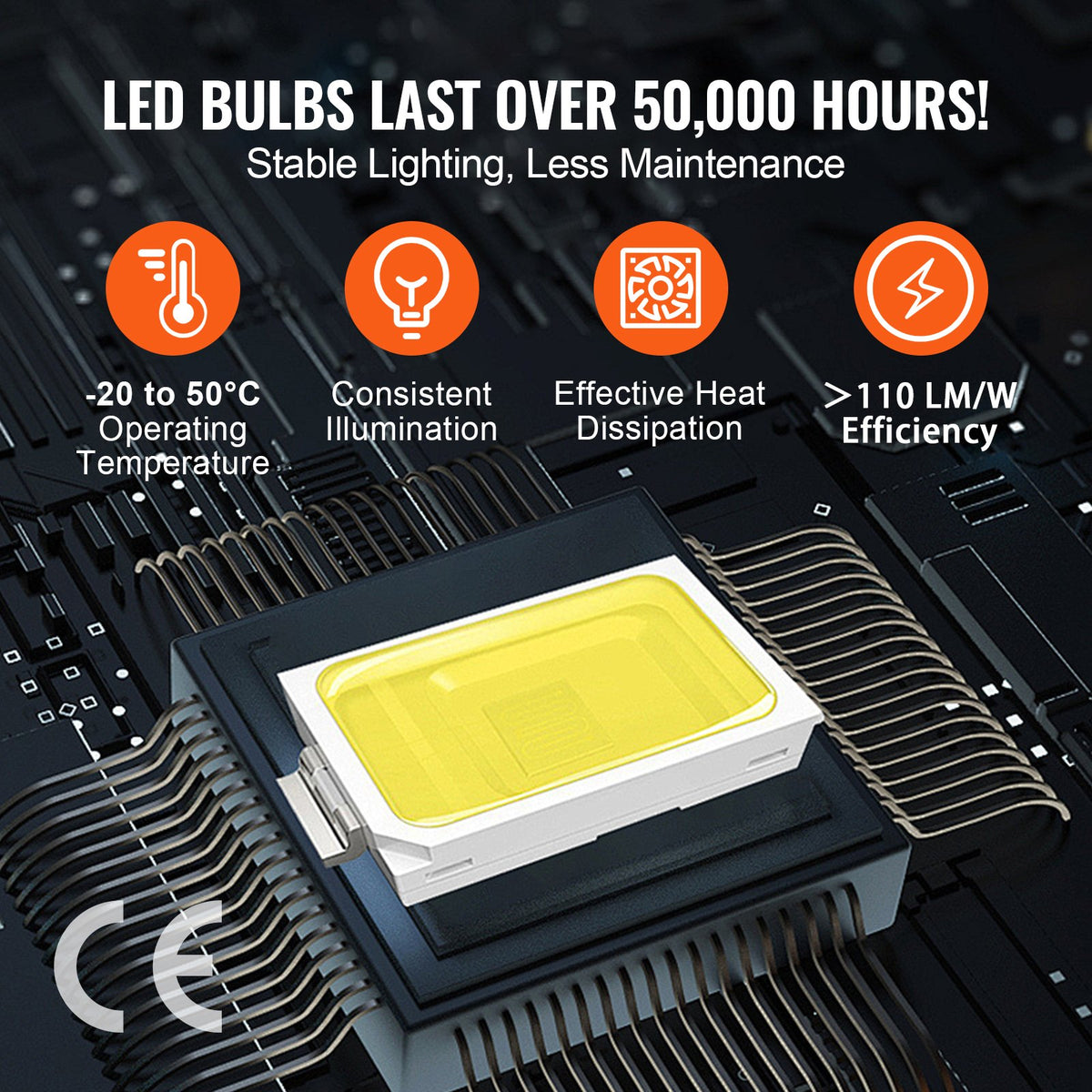4.8 x 2.4m Square LED Garage Light, 88,000 lm, 14-Section Bright Lighting for Auto Parts Workshops, 4840 x 2433 x 42 mm, Cool White 6500K