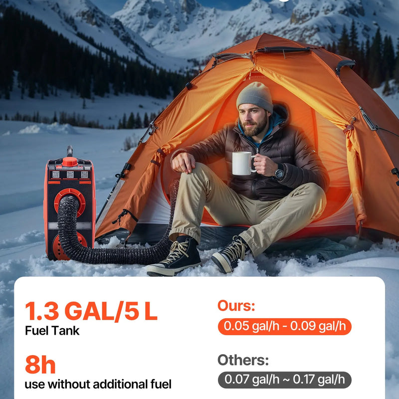 VEVOR 8 kW pārnēsājams dīzeļdegvielas gaisa sildītājs ar 12 V barošanu, integrētu konstrukciju, Bluetooth lietotnes vadību, tālvadības pulti un LCD ekrānu, 4,5 L degvielas tvertni, piemērots automašīnām, busiem, kemperiem un garāžām