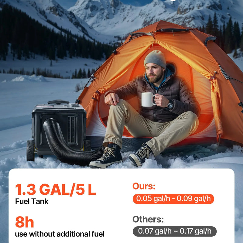 VEVOR portatīvais dīzeļsildītājs 8 kW, DC 12V/24V ar Bluetooth lietotni, tālvadības pulti un LCD ekrānu, integrētā konstrukcija ar ratiņu dizainu un 5 L degvielas tvertni kravas auto, furgoniem, kemperiem un treileriem
