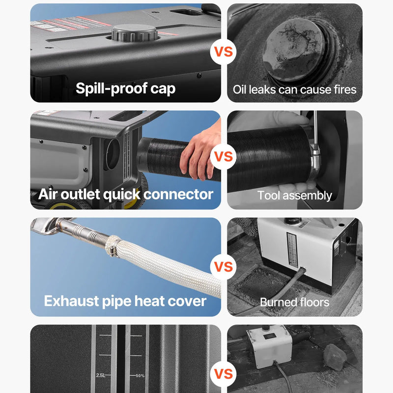 VEVOR portatīvais dīzeļsildītājs 8 kW, DC 12V/24V ar Bluetooth lietotni, tālvadības pulti un LCD ekrānu, integrētā konstrukcija ar ratiņu dizainu un 5 L degvielas tvertni kravas auto, furgoniem, kemperiem un treileriem
